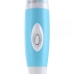 Bodywand Plug In Massagers Blue USA