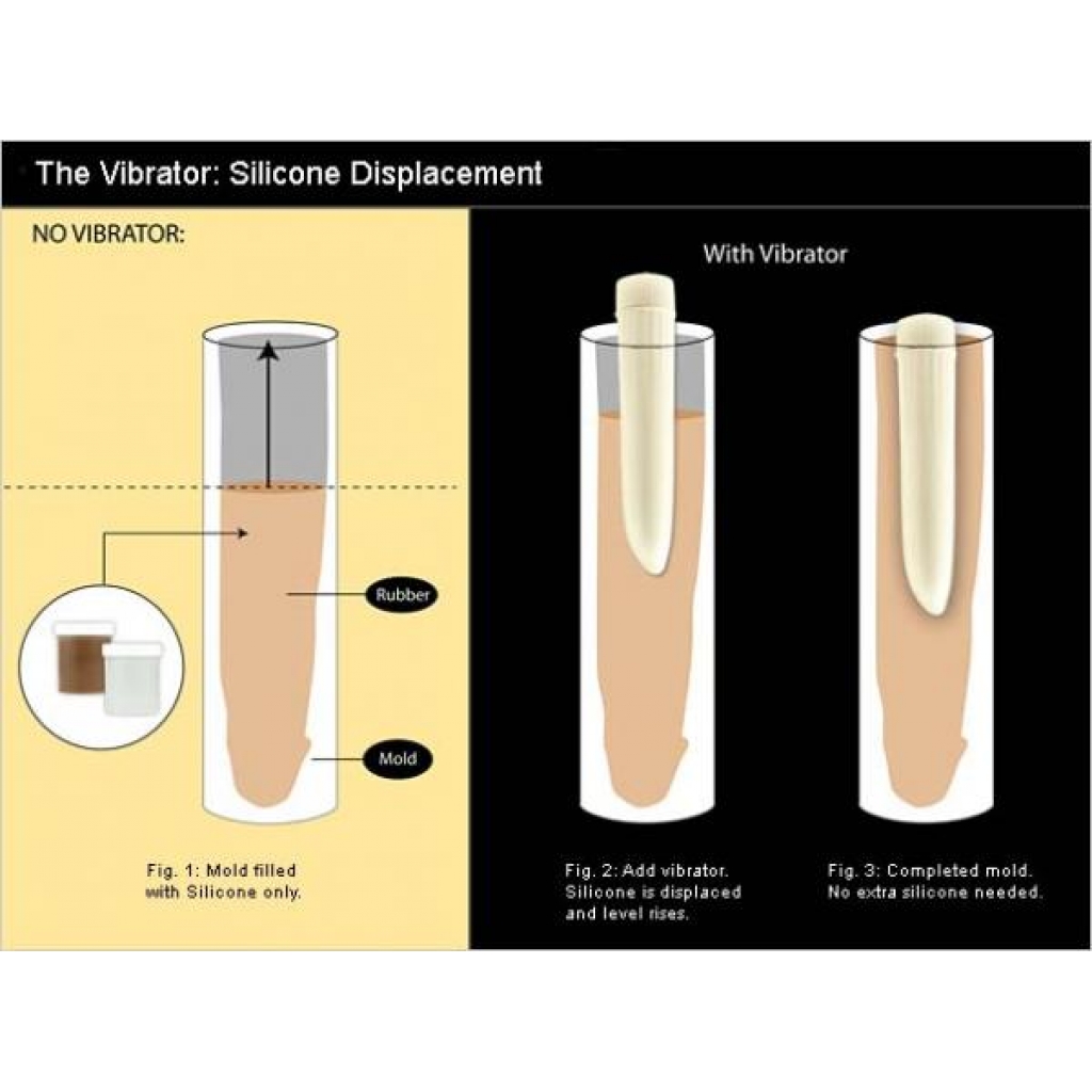 Glow-In-The-Dark Clone A Willy Kit - Vibrating Dildo Mold