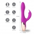 Skyler Rechargeable Silicone Bendable Rabbit - Purple