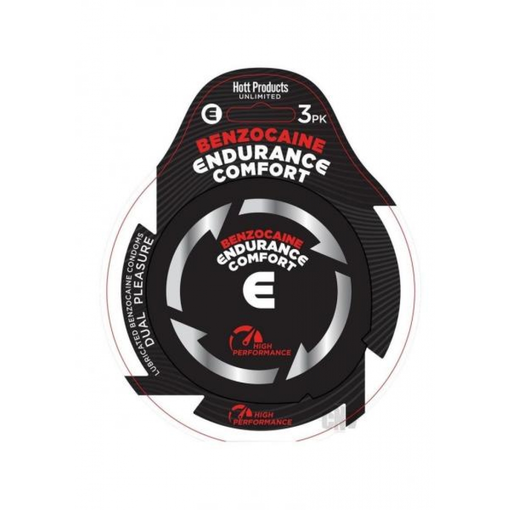 Endurance Comfort Condoms - Clear