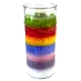 7 Color 14-day jar candle
