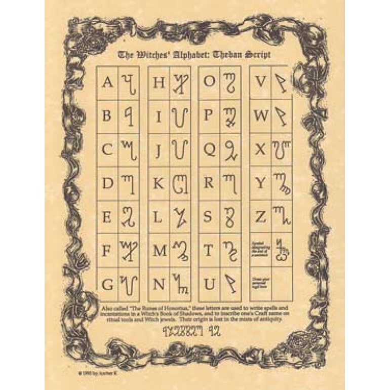 Witches' Alphabet poster