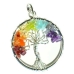 7 Chakra Tree of Life pendant silver tone
