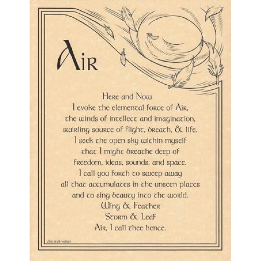 Air Evocation Ritual Poster