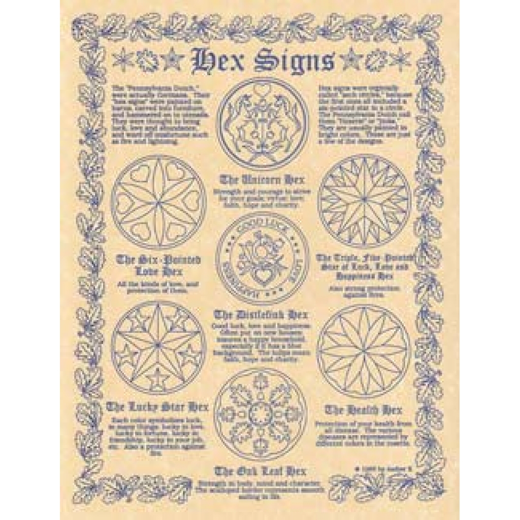 Hex Signs Poster - Traditional Symbols of Protection