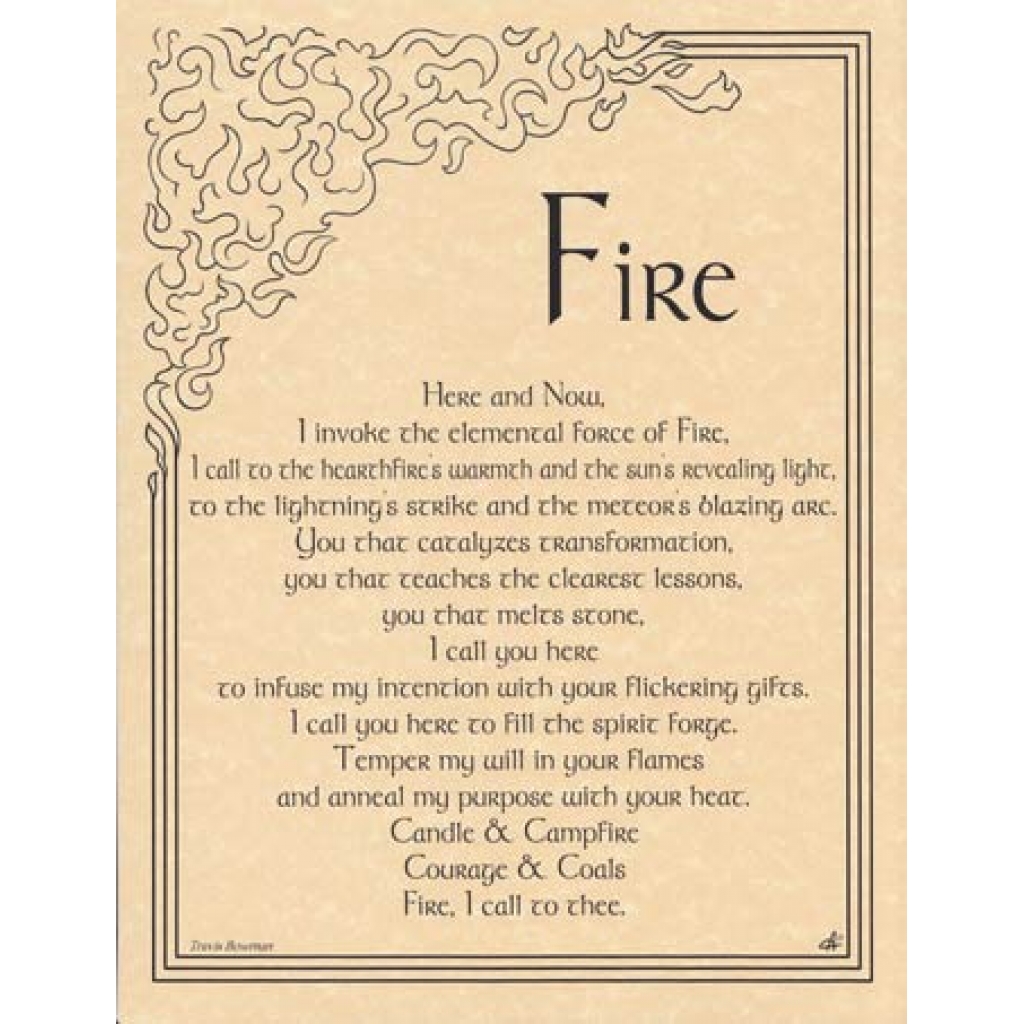 Fire Invocation Poster - Ritual Reference