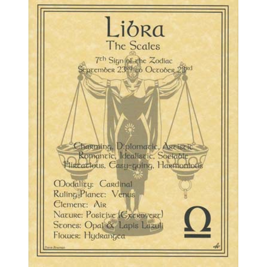 Libra Zodiac Poster (8 1/2