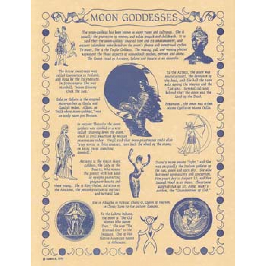 Moon Goddess Poster - History and Cultures