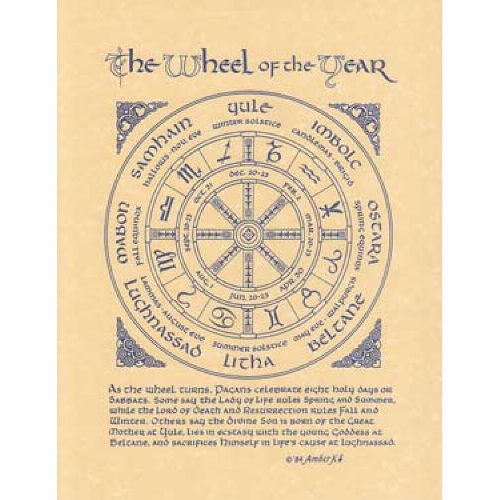 Pagan Year Wheel Poster