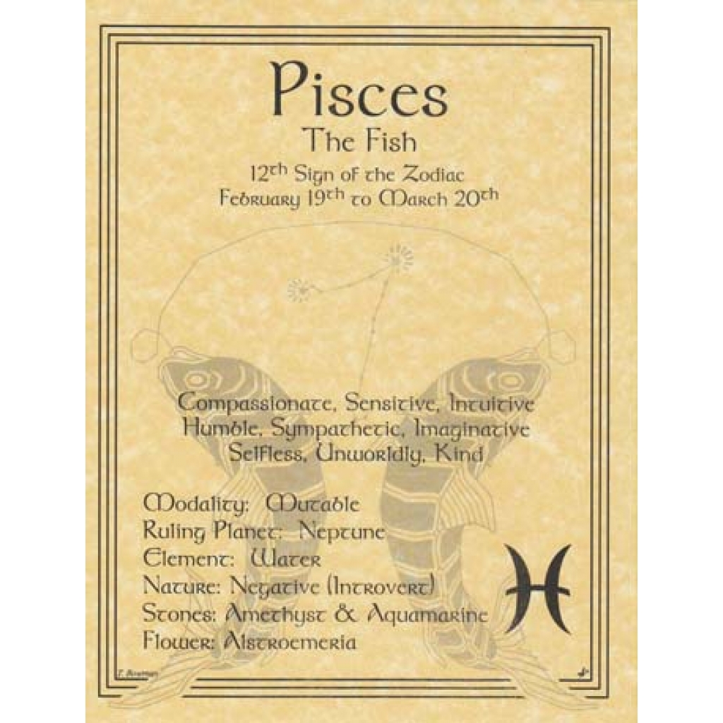 Pisces Zodiac Poster - 8.5