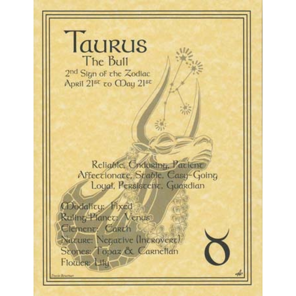 Taurus Zodiac Poster - Astrological Reference