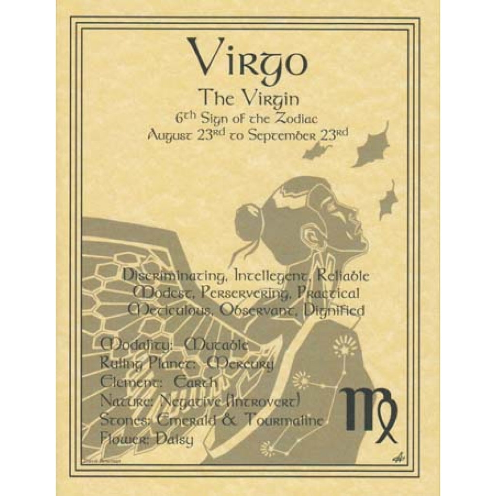 Virgo Zodiac Poster