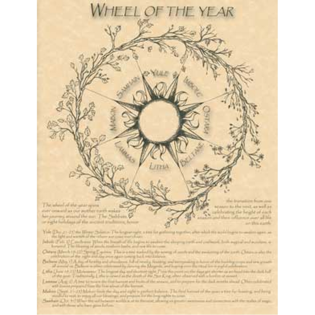 Wheel of the Year Poster: Seasonal Spiritual Guide