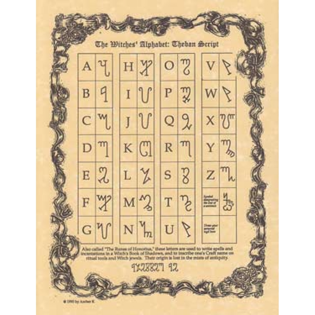 Witches' Alphabet Poster - Theban Script