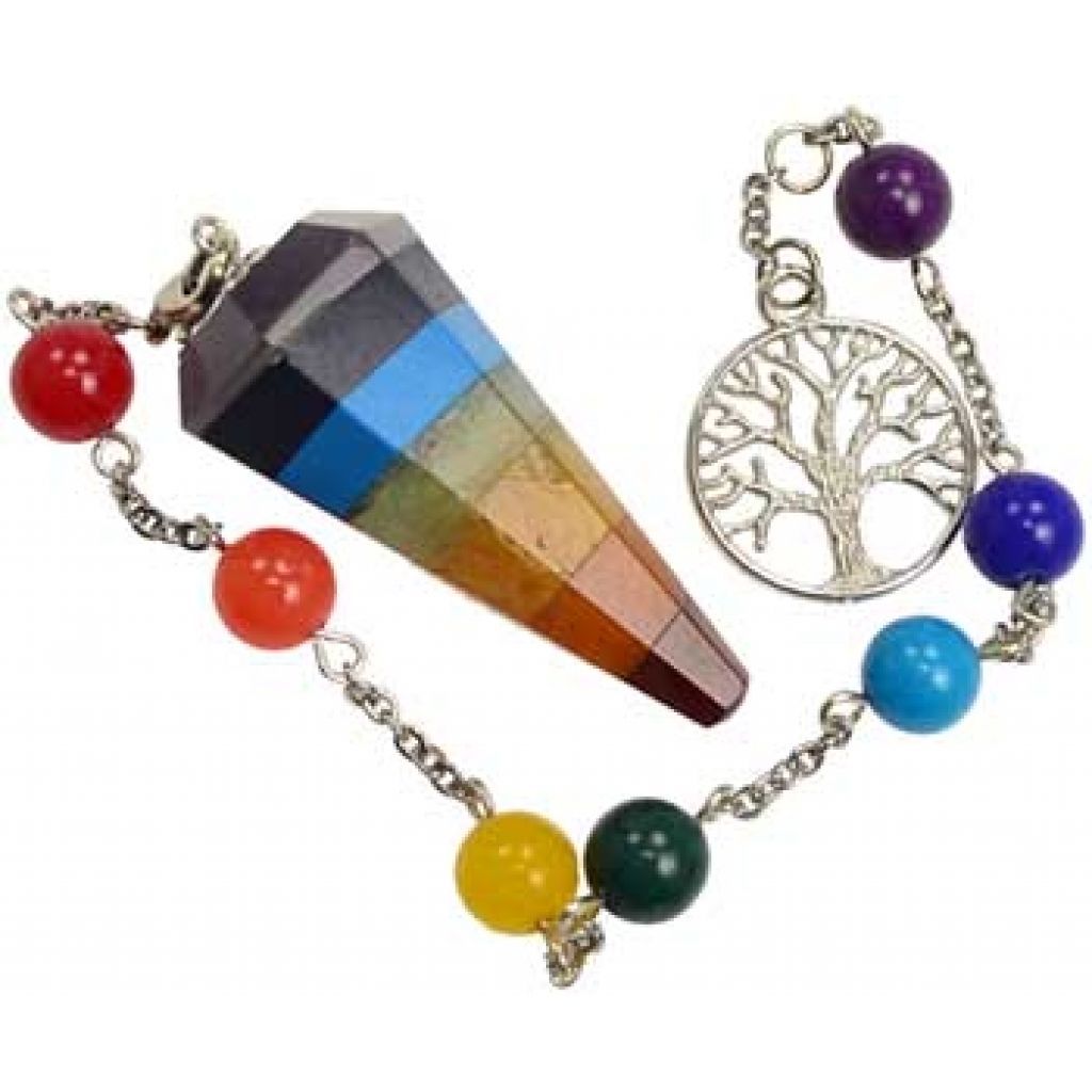 Chakra Pendulum Bracelet: Multi-Purpose Magic