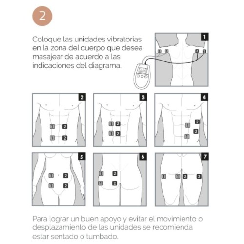 U Tonic Dispositivo de Tonificación y Reafirmación