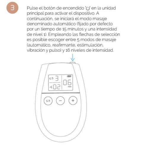 U Tonic Dispositivo de Tonificación y Reafirmación