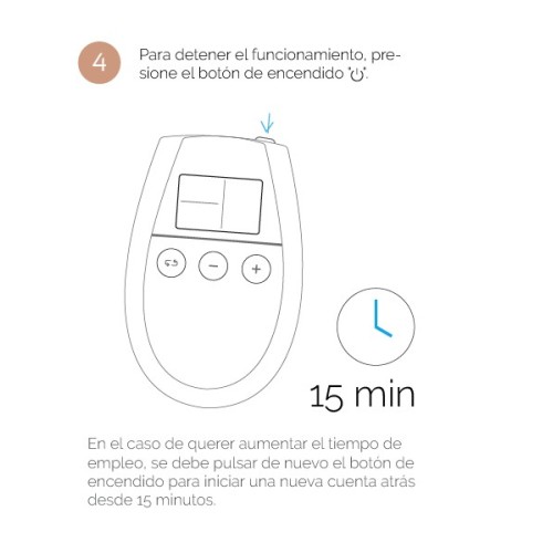 U Tonic Dispositivo de Tonificación y Reafirmación