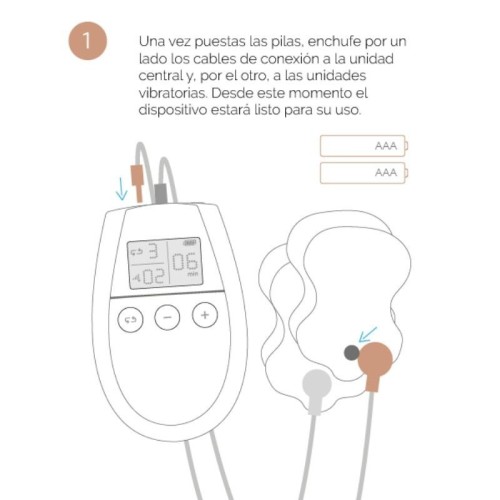 U Tonic Dispositivo de Tonificación y Reafirmación