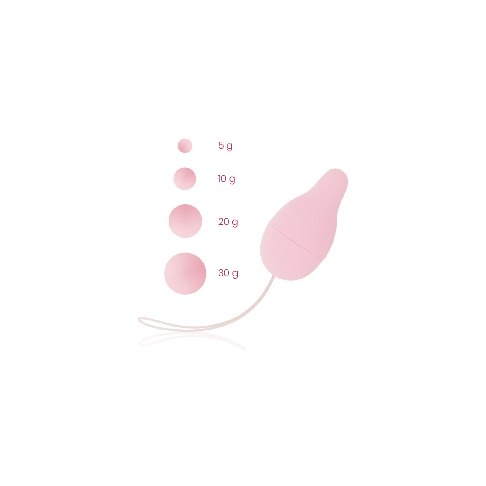 Ohmama Pelvic Floor Kegel Weight System