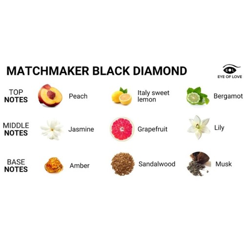 Matchmaker Black Diamond Massage Candle 150ml