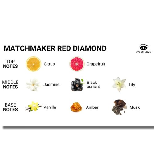 Matchmaker Red Diamond Massage Candle for Women 150 ml