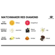 Matchmaker Red Diamond Vela De Masaje Para Mujeres 150 Ml