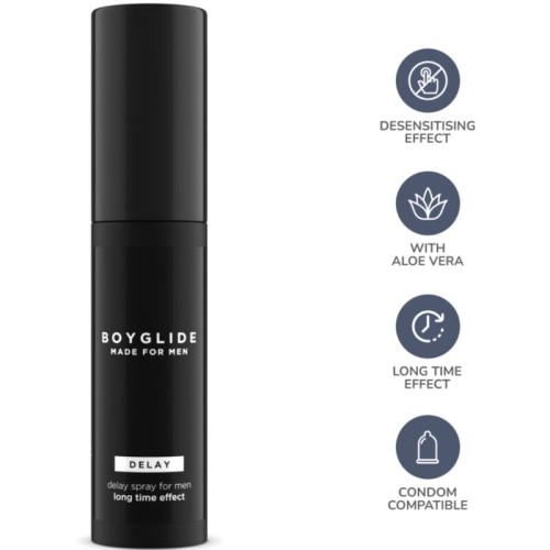 Spray Retardante Boyglide para Mayor Intimidad