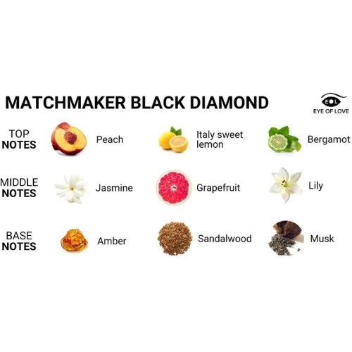 Matchmaker Black Diamond Perfume for Him - Irresistible Attraction