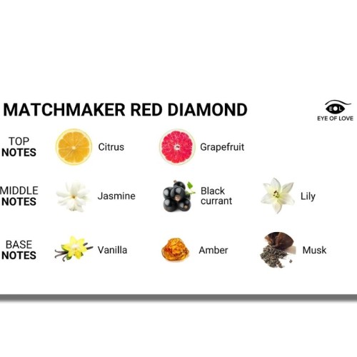 Matchmaker Red Diamond Pheromone Perfume for Women