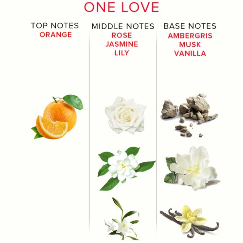 Deluxe One Love Pheromone Perfume for Women