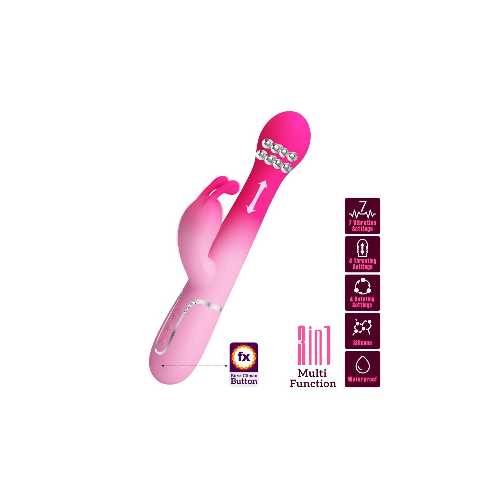 Dejon Vibrador Rabbit 3 En 1 Multifunción Rosa - Placer Definitivo