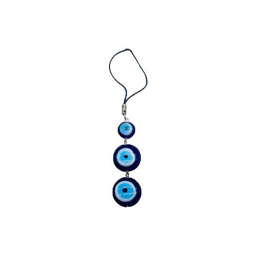 Evil Eye Protection Talisman for Energy Defense