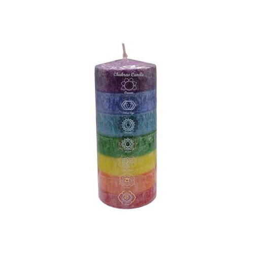 7 Chakra Pillar Candle for Spiritual Balance