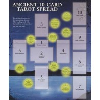 Celtic Cross Spread Tarot Guide for Learning