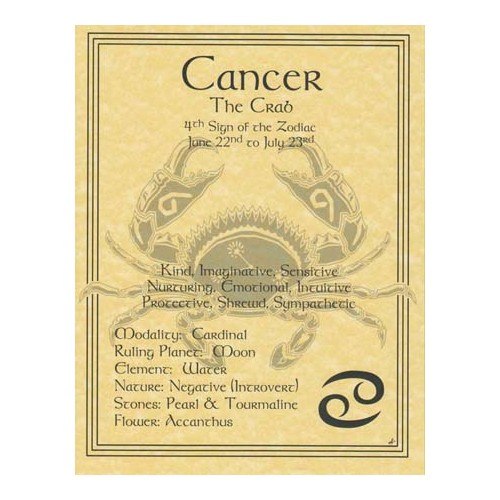 Cancer Zodiac Astrological Poster