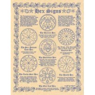 Hex Signs Poster