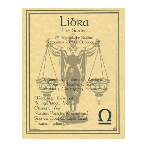 Libra Zodiac Poster 8.5x11