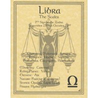 Libra Zodiac Poster 8.5x11