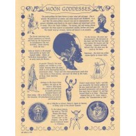 Moon Goddess Art Poster for Spiritual Decor