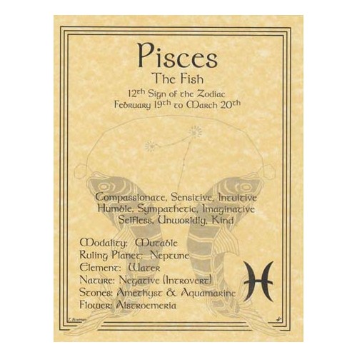 Póster Astrológico del Zodiaco de Piscis