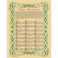 Runes Poster with Tree Depictions