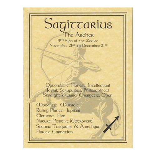 Sagittarius Zodiac Poster Astrological Insights