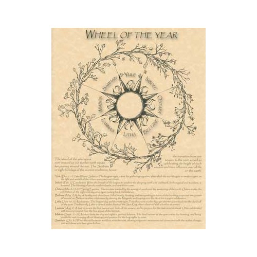 Wheel of the Year Poster