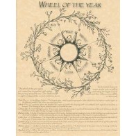 Wheel of the Year Poster