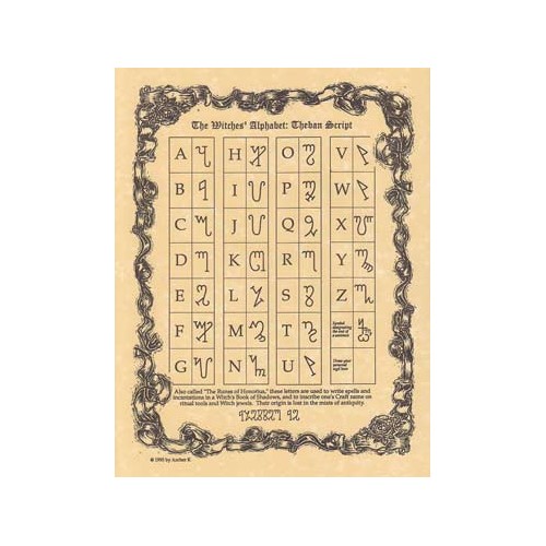 Witches' Alphabet Poster Theban Script