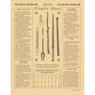 Your Magick Wand Instructional Poster