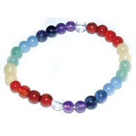 6mm 7 Chakra Bracelet for Energy Healing