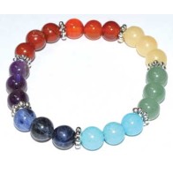 8mm 7 Chakra Flower Bracelet for Energy Alignment