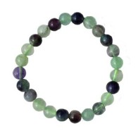 8mm Fluorite Power Stone Bracelet